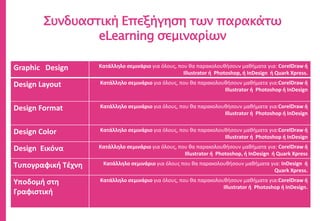 Graphic Design Κατάλληλο σεμινάριο για όλους, που θα παρακολουθήσουν μαθήματα για: CorelDraw ή
Illustrator ή Photoshop, ή InDesign ή Quark Xpress.
Design Layout Κατάλληλο σεμινάριο για όλους, που θα παρακολουθήσουν μαθήματα για:CorelDraw ή
Illustrator ή Photoshop ή InDesign
Design Format Κατάλληλο σεμινάριο για όλους, που θα παρακολουθήσουν μαθήματα για:CorelDraw ή
Illustrator ή Photoshop ή InDesign
Design Color Κατάλληλο σεμινάριο για όλους, που θα παρακολουθήσουν μαθήματα για:CorelDraw ή
Illustrator ή Photoshop ή InDesign
Design Εικόνα Κατάλληλο σεμινάριο για όλους, που θα παρακολουθήσουν μαθήματα για: CorelDraw ή
Illustrator ή Photoshop, ή InDesign ή Quark Xpress
Τυπογραφική Τέχνη Κατάλληλο σεμινάριο για όλους που θα παρακολουθήσουν μαθήματα για: InDesign ή
Quark Xpress.
Υποδομή στη
Γραφιστική
Κατάλληλο σεμινάριο για όλους, που θα παρακολουθήσουν μαθήματα για:CorelDraw ή
Illustrator ή Photoshop ή InDesign.
Συνδυαστική Επεξήγηση των παρακάτω
eLearning σεμιναρίων
 