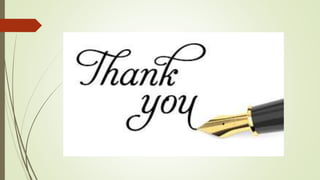 Introduction to Corel Draw