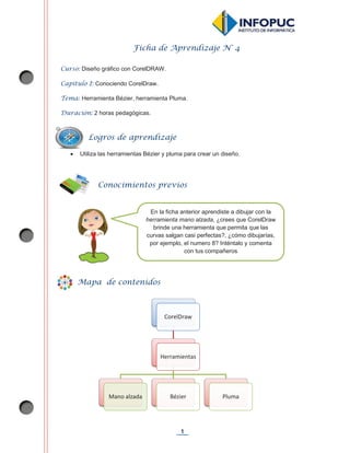 1
Ficha de Aprendizaje N° 4
Curso: Diseño gráfico con CorelDRAW.
Capítulo I: Conociendo CorelDraw.
Tema: Herramienta Bézier, herramienta Pluma.
Duración: 2 horas pedagógicas.
x Utiliza las herramientas Bézier y pluma para crear un diseño.
CorelDraw
Herramientas
Mano alzada Bézier Pluma
Logros de aprendizaje
Conocimientos previos
En la ficha anterior aprendiste a dibujar con la
herramienta mano alzada, ¿crees que CorelDraw
brinde una herramienta que permita que las
curvas salgan casi perfectas?, ¿cómo dibujarías,
por ejemplo, el numero 8? Inténtalo y comenta
con tus compañeros
Mapa de contenidos
 