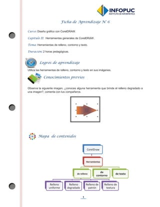 1
Ficha de Aprendizaje N° 6
Curso: Diseño gráfico con CorelDRAW.
Capítulo II: Herramientas generales de CorelDRAW.
Tema: Herramientas de relleno, contorno y texto.
Duración: 2 horas pedagógicas.
Utiliza las herramientas de relleno, contorno y texto en sus imágenes.
Observa la siguiente imagen, ¿conoces alguna herramienta que brinde el relleno degradado a
una imagen?, comenta con tus compañeros.
CorelDraw
Herramientas
de relleno
Relleno
uniforme
Relleno
degradado
Relleno de
patrón
Relleno de
textura
de
contorno
de texto
Logros de aprendizaje
Conocimientos previos
Mapa de contenidos
 