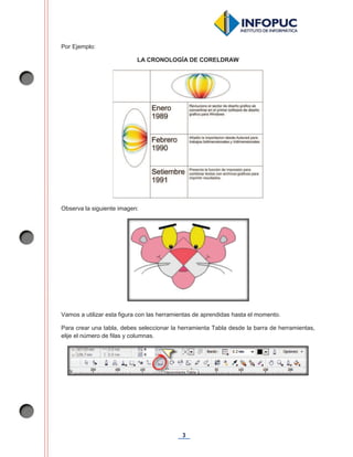 3
Por Ejemplo:
LA CRONOLOGÍA DE CORELDRAW
Observa la siguiente imagen:
Vamos a utilizar esta figura con las herramientas de aprendidas hasta el momento.
Para crear una tabla, debes seleccionar la herramienta Tabla desde la barra de herramientas,
elije el número de filas y columnas.
 