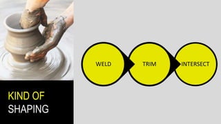 KIND OF
SHAPING
INTERSECT
TRIM
WELD
 
