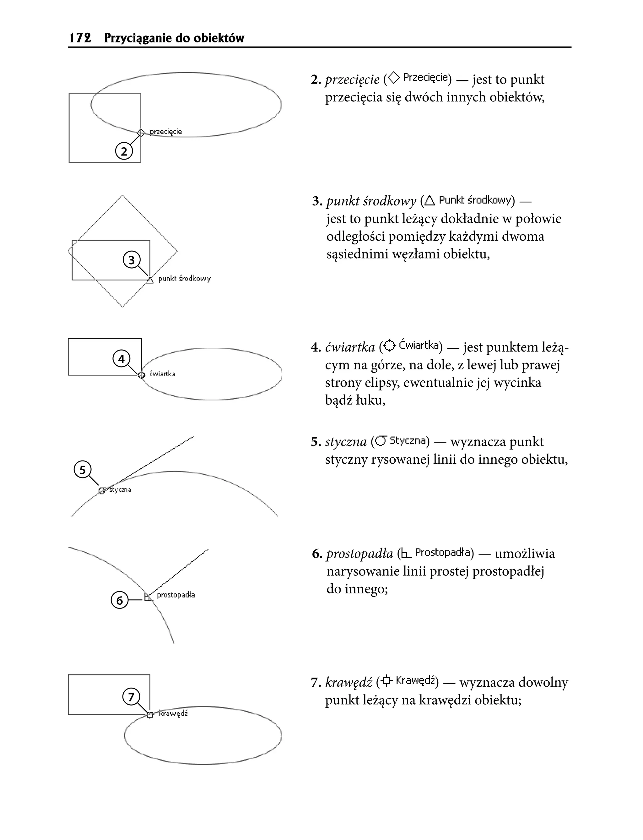 172   Przyci¹ganie do obiektów


                                 2. przecięcie (         ) — jest to punkt
                                    przecięcia się dwóch innych obiektów,


        2


                                 3. punkt środkowy (                )—
                                    jest to punkt leżący dokładnie w połowie
                                    odległości pomiędzy każdymi dwoma
            3                       sąsiednimi węzłami obiektu,




                                 4. ćwiartka (          ) — jest punktem leżą-
        4                           cym na górze, na dole, z lewej lub prawej
                                    strony elipsy, ewentualnie jej wycinka
                                    bądź łuku,

                                 5. styczna (       ) — wyznacza punkt
                                    styczny rysowanej linii do innego obiektu,
 5




                                 6. prostopadła (            ) — umożliwia
                                    narysowanie linii prostej prostopadłej
                                    do innego;
        6




                                 7. krawędź (         ) — wyznacza dowolny
            7                       punkt leżący na krawędzi obiektu;
 