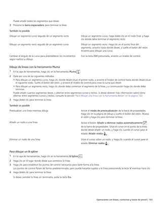 Operaciones con líneas, contornos y trazos de pincel | 103
Puede añadir todos los segmentos que desee.
3 Presione la barra espaciadora para terminar la línea.
 
También es posible  
Dibujar un segmento curvo seguido de un segmento recto Dibuje un segmento curvo, haga doble clic en el nodo final, y haga
clic donde deba terminar el segmento recto.
Dibujar un segmento recto seguido de un segmento curvo Dibuje un segmento recto. Haga clic en el punto final del
segmento, arrastre hasta donde desee, y suelte el botón del ratón.
Arrastre para dibujar una curva.
Cambiar el ángulo de la curva para preestablecer los incrementos
según realiza su dibujo
Con la tecla Ctrl presionada, arrastre un tirador de control.
Dibujo de líneas con la herramienta Pluma
1 En la caja de herramientas, haga clic en la herramienta Pluma .
2 Opte por uno de los siguientes métodos:
• Para dibujar un segmento curvo, haga clic donde desee situar el primer nodo, y arrastre el tirador de control hasta donde desee situar
el siguiente nodo. Suelte el botón del ratón, y arrastre el tirador de control para crear la curva que desee.
• Para dibujar un segmento recto, haga clic donde deba comenzar el segmento de la línea, y a continuación haga clic donde deba
terminar.
Puede añadir cuantos segmentos desee, y alternar entre segmentos curvos y rectos. Si desea obtener más información sobre cómo
alternar entre segmentos curvos y rectos, consulte la sección "Para dibujar una línea con la herramienta Bézier" en la página 102.
3 Haga doble clic para terminar la línea.
 
También es posible  
Previsualizar una línea mientras dibuja Active el modo de previsualización de la barra de propiedades.
Haga clic en la página de dibujo y suelte el botón del ratón. Mueva
el ratón y haga clic para terminar la línea.
Añadir un nodo a una línea Active el botón Añadir o eliminar nodos automáticamente
de la barra de propiedades. Sitúe el cursor en el punto de la línea
donde desee añadir un nodo, y haga clic cuando el cursor pase al
estado Añadir nodos .
Eliminar un nodo de una línea Sitúe el cursor sobre un nodo, y haga clic cuando el cursor pase al
estado Eliminar nodos .
Para dibujar un B-spline
1 En la caja de herramientas, haga clic en la herramienta B-Spline .
2 Haga clic en el lugar donde desee que comience la línea.
3 Haga clic para establecer los puntos de control necesarios para darle forma a la línea.
Los puntos de control flotan de forma predeterminada, pero puede hacerlos sujetos a la línea presionando la tecla V mientras hace clic.
4 Haga doble clic para terminar la línea.
Si desea cancelar la línea sin terminarla, pulse la tecla Esc.
 
 