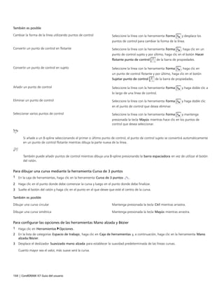 104 | CorelDRAW X7 Guía del usuario
También es posible  
Cambiar la forma de la línea utilizando puntos de control Seleccione la línea con la herramienta Forma y desplace los
puntos de control para cambiar la forma de la línea.
Convertir un punto de control en flotante Seleccione la línea con la herramienta Forma , haga clic en un
punto de control sujeto y por último, haga clic en el botón Hacer
flotante punto de control de la barra de propiedades.
Convertir un punto de control en sujeto Seleccione la línea con la herramienta Forma , haga clic en
un punto de control flotante y por último, haga clic en el botón
Sujetar punto de control de la barra de propiedades.
Añadir un punto de control Seleccione la línea con la herramienta Forma y haga doble clic a
lo largo de una línea de control.
Eliminar un punto de control Seleccione la línea con la herramienta Forma y haga doble clic
en el punto de control que desea eliminar.
Seleccionar varios puntos de control Seleccione la línea con la herramienta Forma y mantenga
presionada la tecla Mayús mientras hace clic en los puntos de
control que desea seleccionar.
Si añade a un B-spline seleccionando el primer o último punto de control, el punto de control sujeto se convertirá automáticamente
en un punto de control flotante mientras dibuja la parte nueva de la línea.
También puede añadir puntos de control mientras dibuja una B-spline presionando la barra espaciadora en vez de utilizar el botón
del ratón.
Para dibujar una curva mediante la herramienta Curva de 3 puntos
1 En la caja de herramientas, haga clic en la herramienta Curva de 3 puntos .
2 Haga clic en el punto donde debe comenzar la curva y luego en el punto donde debe finalizar.
3 Suelte el botón del ratón y haga clic en el punto en el que desee que esté el centro de la curva.
 
También es posible  
Dibujar una curva circular Mantenga presionada la tecla Ctrl mientras arrastra.
Dibujar una curva simétrica Mantenga presionada la tecla Mayús mientras arrastra.
Para configurar las opciones de las herramientas Mano alzada y Bézier
1 Haga clic en Herramientas Opciones.
2 En la lista de categorías Espacio de trabajo, haga clic en Caja de herramientas y, a continuación, haga clic en la herramienta Mano
alzada/Bézier.
3 Desplace el deslizador Suavizado mano alzada para establecer la suavidad predeterminada de las líneas curvas.
Cuanto mayor sea el valor, más suave será la curva.
 