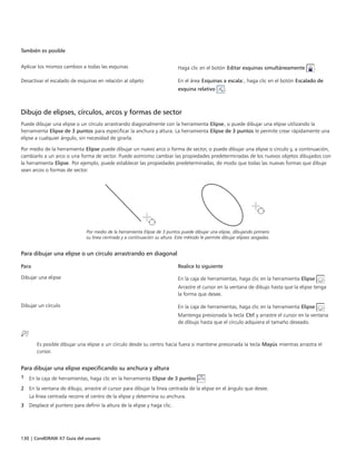 130 | CorelDRAW X7 Guía del usuario
 
También es posible
 
Aplicar los mismos cambios a todas las esquinas Haga clic en el botón Editar esquinas simultáneamente .
Desactivar el escalado de esquinas en relación al objeto En el área Esquinas a escala:, haga clic en el botón Escalado de
esquina relativo .
Dibujo de elipses, círculos, arcos y formas de sector
Puede dibujar una elipse o un círculo arrastrando diagonalmente con la herramienta Elipse, o puede dibujar una elipse utilizando la
herramienta Elipse de 3 puntos para especificar la anchura y altura. La herramienta Elipse de 3 puntos le permite crear rápidamente una
elipse a cualquier ángulo, sin necesidad de girarla.
Por medio de la herramienta Elipse puede dibujar un nuevo arco o forma de sector, o puede dibujar una elipse o círculo y, a continuación,
cambiarlo a un arco o una forma de sector. Puede asimismo cambiar las propiedades predeterminadas de los nuevos objetos dibujados con
la herramienta Elipse. Por ejemplo, puede establecer las propiedades predeterminadas, de modo que todas las nuevas formas que dibuje
sean arcos o formas de sector.
Por medio de la herramienta Elipse de 3 puntos puede dibujar una elipse, dibujando primero
su línea centrada y a continuación su altura. Este método le permite dibujar elipses sesgadas.
Para dibujar una elipse o un círculo arrastrando en diagonal
 
Para Realice lo siguiente
Dibujar una elipse En la caja de herramientas, haga clic en la herramienta Elipse .
Arrastre el cursor en la ventana de dibujo hasta que la elipse tenga
la forma que desee.
Dibujar un círculo En la caja de herramientas, haga clic en la herramienta Elipse .
Mantenga presionada la tecla Ctrl y arrastre el cursor en la ventana
de dibujo hasta que el círculo adquiera el tamaño deseado.
Es posible dibujar una elipse o un círculo desde su centro hacia fuera si mantiene presionada la tecla Mayús mientras arrastra el
cursor.
Para dibujar una elipse especificando su anchura y altura
1 En la caja de herramientas, haga clic en la herramienta Elipse de 3 puntos .
2 En la ventana de dibujo, arrastre el cursor para dibujar la línea centrada de la elipse en el ángulo que desee.
La línea centrada recorre el centro de la elipse y determina su anchura.
3 Desplace el puntero para definir la altura de la elipse y haga clic.
 