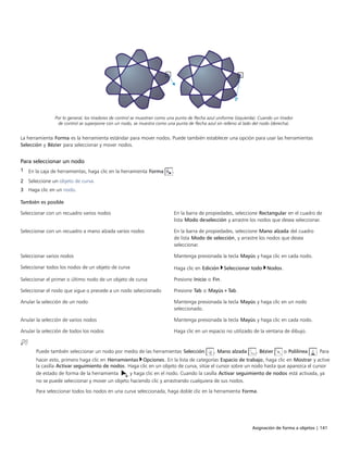 Asignación de forma a objetos | 141
Por lo general, los tiradores de control se muestran como una punta de flecha azul uniforme (izquierda). Cuando un tirador
de control se superpone con un nodo, se muestra como una punta de flecha azul sin relleno al lado del nodo (derecha).
La herramienta Forma es la herramienta estándar para mover nodos. Puede también establecer una opción para usar las herramientas
Selección y Bézier para seleccionar y mover nodos.
Para seleccionar un nodo
1 En la caja de herramientas, haga clic en la herramienta Forma .
2 Seleccione un objeto de curva.
3 Haga clic en un nodo.
 
También es posible  
Seleccionar con un recuadro varios nodos En la barra de propiedades, seleccione Rectangular en el cuadro de
lista Modo deselección y arrastre los nodos que desea seleccionar.
Seleccionar con un recuadro a mano alzada varios nodos En la barra de propiedades, seleccione Mano alzada del cuadro
de lista Modo de selección, y arrastre los nodos que desea
seleccionar.
Seleccionar varios nodos Mantenga presionada la tecla Mayús y haga clic en cada nodo.
Seleccionar todos los nodos de un objeto de curva Haga clic en Edición Seleccionar todo Nodos.
Seleccionar el primer o último nodo de un objeto de curva Presione Inicio o Fin.
Seleccionar el nodo que sigue o precede a un nodo seleccionado Presione Tab o Mayús+Tab.
Anular la selección de un nodo Mantenga presionada la tecla Mayús y haga clic en un nodo
seleccionado.
Anular la selección de varios nodos Mantenga presionada la tecla Mayús y haga clic en cada nodo.
Anular la selección de todos los nodos Haga clic en un espacio no utilizado de la ventana de dibujo.
Puede también seleccionar un nodo por medio de las herramientas Selección , Mano alzada , Bézier o Polilínea . Para
hacer esto, primero haga clic en Herramientas Opciones. En la lista de categorías Espacio de trabajo, haga clic en Mostrar y active
la casilla Activar seguimiento de nodos. Haga clic en un objeto de curva, sitúe el cursor sobre un nodo hasta que aparezca el cursor
de estado de forma de la herramienta y haga clic en el nodo. Cuando la casilla Activar seguimiento de nodos está activada, ya
no se puede seleccionar y mover un objeto haciendo clic y arrastrando cualquiera de sus nodos.
Para seleccionar todos los nodos en una curva seleccionada, haga doble clic en la herramienta Forma.
 