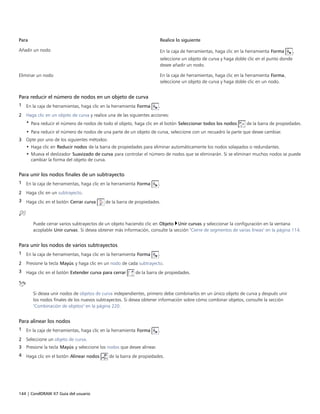 144 | CorelDRAW X7 Guía del usuario
Para Realice lo siguiente
Añadir un nodo En la caja de herramientas, haga clic en la herramienta Forma ,
seleccione un objeto de curva y haga doble clic en el punto donde
desee añadir un nodo.
Eliminar un nodo En la caja de herramientas, haga clic en la herramienta Forma,
seleccione un objeto de curva y haga doble clic en un nodo.
Para reducir el número de nodos en un objeto de curva
1 En la caja de herramientas, haga clic en la herramienta Forma .
2 Haga clic en un objeto de curva y realice una de las siguientes acciones:
• Para reducir el número de nodos de todo el objeto, haga clic en el botón Seleccionar todos los nodos de la barra de propiedades.
• Para reducir el número de nodos de una parte de un objeto de curva, seleccione con un recuadro la parte que desee cambiar.
3 Opte por uno de los siguientes métodos:
• Haga clic en Reducir nodos de la barra de propiedades para eliminar automáticamente los nodos solapados o redundantes.
• Mueva el deslizador Suavizado de curva para controlar el número de nodos que se eliminarán. Si se eliminan muchos nodos se puede
cambiar la forma del objeto de curva.
Para unir los nodos finales de un subtrayecto
1 En la caja de herramientas, haga clic en la herramienta Forma .
2 Haga clic en un subtrayecto.
3 Haga clic en el botón Cerrar curva de la barra de propiedades.
Puede cerrar varios subtrayectos de un objeto haciendo clic en Objeto Unir curvas y seleccionar la configuración en la ventana
acoplable Unir curvas. Si desea obtener más información, consulte la sección "Cierre de segmentos de varias líneas" en la página 114.
Para unir los nodos de varios subtrayectos
1 En la caja de herramientas, haga clic en la herramienta Forma .
2 Presione la tecla Mayús y haga clic en un nodo de cada subtrayecto.
3 Haga clic en el botón Extender curva para cerrar de la barra de propiedades.
Si desea unir nodos de objetos de curva independientes, primero debe combinarlos en un único objeto de curva y después unir
los nodos finales de los nuevos subtrayectos. Si desea obtener información sobre cómo combinar objetos, consulte la sección
"Combinación de objetos" en la página 220.
Para alinear los nodos
1 En la caja de herramientas, haga clic en la herramienta Forma .
2 Seleccione un objeto de curva.
3 Presione la tecla Mayús y seleccione los nodos que desee alinear.
4 Haga clic en el botón Alinear nodos de la barra de propiedades.
 
