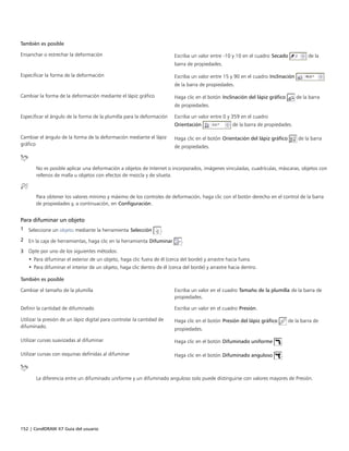 152 | CorelDRAW X7 Guía del usuario
También es posible  
Ensanchar o estrechar la deformación Escriba un valor entre -10 y 10 en el cuadro Secado de la
barra de propiedades.
Especificar la forma de la deformación Escriba un valor entre 15 y 90 en el cuadro Inclinación
de la barra de propiedades.
Cambiar la forma de la deformación mediante el lápiz gráfico Haga clic en el botón Inclinación del lápiz gráfico de la barra
de propiedades.
Especificar el ángulo de la forma de la plumilla para la deformación Escriba un valor entre 0 y 359 en el cuadro
Orientación de la barra de propiedades.
Cambiar el ángulo de la forma de la deformación mediante el lápiz
gráfico
Haga clic en el botón Orientación del lápiz gráfico de la barra
de propiedades.
No es posible aplicar una deformación a objetos de Internet o incorporados, imágenes vinculadas, cuadrículas, máscaras, objetos con
rellenos de malla u objetos con efectos de mezcla y de silueta.
Para obtener los valores mínimo y máximo de los controles de deformación, haga clic con el botón derecho en el control de la barra
de propiedades y, a continuación, en Configuración.
Para difuminar un objeto
1 Seleccione un objeto mediante la herramienta Selección .
2 En la caja de herramientas, haga clic en la herramienta Difuminar .
3 Opte por uno de los siguientes métodos:
• Para difuminar el exterior de un objeto, haga clic fuera de él (cerca del borde) y arrastre hacia fuera.
• Para difuminar el interior de un objeto, haga clic dentro de él (cerca del borde) y arrastre hacia dentro.
 
También es posible  
Cambiar el tamaño de la plumilla Escriba un valor en el cuadro Tamaño de la plumilla de la barra de
propiedades.
Definir la cantidad de difuminado Escriba un valor en el cuadro Presión.
Utilizar la presión de un lápiz digital para controlar la cantidad de
difuminado.
Haga clic en el botón Presión del lápiz gráfico de la barra de
propiedades.
Utilizar curvas suavizadas al difuminar Haga clic en el botón Difuminado uniforme .
Utilizar curvas con esquinas definidas al difuminar Haga clic en el botón Difuminado anguloso .
La diferencia entre un difuminado uniforme y un difuminado anguloso solo puede distinguirse con valores mayores de Presión.
 