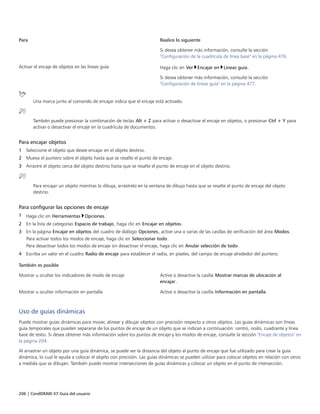 206 | CorelDRAW X7 Guía del usuario
Para Realice lo siguiente
Si desea obtener más información, consulte la sección
"Configuración de la cuadrícula de línea base" en la página 476.
Activar el encaje de objetos en las líneas guía Haga clic en Ver Encajar en Líneas guía.
Si desea obtener más información, consulte la sección
"Configuración de líneas guía" en la página 477.
Una marca junto al comando de encajar indica que el encaje está activado.
También puede presionar la combinación de teclas Alt + Z para activar o desactivar el encaje en objetos, o presionar Ctrl + Y para
activar o desactivar el encaje en la cuadrícula de documentos.
Para encajar objetos
1 Seleccione el objeto que desee encajar en el objeto destino.
2 Mueva el puntero sobre el objeto hasta que se resalte el punto de encaje.
3 Arrastre el objeto cerca del objeto destino hasta que se resalte el punto de encaje en el objeto destino.
Para encajar un objeto mientras lo dibuja, arrástrelo en la ventana de dibujo hasta que se resalte el punto de encaje del objeto
destino.
Para configurar las opciones de encaje
1 Haga clic en Herramientas Opciones.
2 En la lista de categorías Espacio de trabajo, haga clic en Encajar en objetos.
3 En la página Encajar en objetos del cuadro de diálogo Opciones, active una o varias de las casillas de verificación del área Modos.
Para activar todos los modos de encaje, haga clic en Seleccionar todo.
Para desactivar todos los modos de encaje sin desactivar el encaje, haga clic en Anular selección de todo.
4 Escriba un valor en el cuadro Radio de encaje para establecer el radio, en píxeles, del campo de encaje alrededor del puntero.
 
También es posible  
Mostrar u ocultar los indicadores de modo de encaje Active o desactive la casilla Mostrar marcas de ubicación al
encajar.
Mostrar u ocultar información en pantalla Active o desactive la casilla Información en pantalla.
Uso de guías dinámicas
Puede mostrar guías dinámicas para mover, alinear y dibujar objetos con precisión respecto a otros objetos. Las guías dinámicas son líneas
guía temporales que pueden separarse de los puntos de encaje de un objeto que se indican a continuación: centro, nodo, cuadrante y línea
base de texto. Si desea obtener más información sobre los puntos de encaje y los modos de encaje, consulte la sección "Encaje de objetos" en
la página 204.
Al arrastrar un objeto por una guía dinámica, se puede ver la distancia del objeto al punto de encaje que fue utilizado para crear la guía
dinámica, lo cual le ayuda a colocar el objeto con precisión. Las guías dinámicas se pueden utilizar para colocar objetos en relación con otros
a medida que se dibujan. También puede mostrar intersecciones de guías dinámicas y colocar un objeto en el punto de intersección.
 