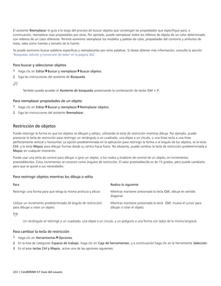 222 | CorelDRAW X7 Guía del usuario
El asistente Reemplazar le guía a lo largo del proceso de buscar objetos que contengan las propiedades que especifique para, a
continuación, reemplazar esas propiedades por otras. Por ejemplo, puede reemplazar todos los rellenos de objeto de un color determinado
con rellenos de un color diferente. Permite asimismo reemplazar los modelos y paletas de color, propiedades del contorno y atributos de
texto, tales como fuentes y tamaño de la fuente.
Se puede asimismo buscar palabras específicas y reemplazarlas por otras palabras. Si desea obtener más información, consulte la sección
"Búsqueda, edición y conversión de texto" en la página 362.
Para buscar y seleccionar objetos
1 Haga clic en Editar Buscar y reemplazar Buscar objetos.
2 Siga las instrucciones del asistente de Búsqueda.
También puede acceder al Asistente de búsqueda presionando la combinación de teclas Ctrl + F.
Para reemplazar propiedades de un objeto
1 Haga clic en Editar Buscar y reemplazar Reemplazar objetos.
2 Siga las instrucciones del asistente Reemplazar.
Restricción de objetos
Puede restringir la forma en que los objetos se dibujan y editan, utilizando la tecla de restricción mientras dibuja. Por ejemplo, puede
presionar la tecla de restricción para restringir un rectángulo a un cuadrado, una elipse a un círculo, o una línea recta a una línea
perfectamente vertical u horizontal. La opción predeterminada en la aplicación para restringir la forma o el ángulo de los objetos, es la tecla
Ctrl, y la tecla Mayús para dibujar formas desde su centro hacia fuera. No obstante, puede cambiar la tecla de restricción predeterminada a
Mayús en cualquier momento.
Puede usar una tecla de control para dibujar o girar un objeto, o los nodos y tiradores de control de un objeto, en incrementos
preestablecidos. Estos incrementos se conocen como ángulos de restricción. El valor preestablecido es de 15 grados, pero puede cambiarlo
para que se ajuste a sus necesidades.
Para restringir objetos mientras los dibuja o edita
 
Para Realice lo siguiente
Restringir una forma para que tenga la misma anchura y altura Mientras mantiene presionada la tecla Ctrl, dibuje en sentido
diagonal.
Utilizar un incremento predeterminado (el ángulo de restricción)
para dibujar o rotar un objeto
Mientras mantiene presionada la tecla Ctrl, mueva el cursor para
dibujar o rotar el objeto.
Un rectángulo se restringe a un cuadrado, una elipse a un círculo, y un polígono a una forma con lados de la misma longitud.
Para cambiar la tecla de restricción
1 Haga clic en Herramientas Opciones.
2 En la lista de categorías Espacio de trabajo, haga clic en Caja de herramientas, y a continuación haga clic en la herramienta Selección.
3 En el área teclas Ctrl y Mayús, active una de las opciones siguientes:
 