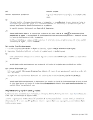Operaciones con capas | 235
Para Realice lo siguiente
Permitir la edición solo en la capa activa Haga clic en el botón del menú lateral y desactive Editar en las
capas.
Si desactiva la edición en las capas, solo podrá trabajar en la capa activa y en la capa Escritorio. No podrá seleccionar ni editar los
objetos de las capas inactivas. Por ejemplo, si usa la herramienta Selección para seleccionar con un recuadro varios objetos en la
página de dibujo, solamente se seleccionan los objetos en la capa activa.
No es posible bloquear ni desbloquear la capa Cuadrícula de documentos.
También puede permitir la edición en todas las capas haciendo clic en el botón Editar en las capas de la ventana acoplable
Administrador de objetos. La edición en todas las capas está activada cuando el botón aparece presionado. Si se hace clic de nuevo
en el botón, la edición queda restringida a la capa activa.
Para bloquear o desbloquear una capa, también puede hacer clic con el botón derecho del ratón en la capa en la ventana acoplable
Administrador de objetos y hacer clic en Editable.
Para cambiar el nombre de una capa
1 Si la ventana acoplable Administrador de objetos no está abierta, haga clic en Objeto Administrador de objetos.
2 Haga clic con el botón derecho del ratón en el nombre de la capa y haga clic en Cambiar nombre.
Puede que los nombres de las capas no se conserven al guardar un archivo de CorelDRAW Graphics Suite X7 en una versión anterior
de la aplicación.
También puede cambiar el nombre de una capa haciendo clic en el nombre de la capa dos veces y escribiendo otro nombre.
Para cambiar el color de la capa
• En la ventana acoplable Administrador de objetos, haga doble clic en la muestra de color que aparece a la izquierda del nombre de la
capa y elija un color.
Los objetos en la capa se muestran con el color de la capa cuando se utiliza la vista Líneas de dibujo (Ver Líneas de dibujo).
También puede elegir mostrar solamente los objetos de una capa específica en el modo de visualización de líneas de dibujo haciendo
clic con el botón derecho en el nombre de la capa, eligiendo Propiedades y activando la casilla Anular visualización en color en el
cuadro de diálogo de propiedades de capa.
Desplazamiento y copia de capas y objetos
Puede mover o copiar capas dentro de una misma página o entre páginas diferentes. También puede mover o copiar objetos seleccionados a
nuevas capas, incluidas las capas de la página maestra.
Al mover y copiar capas se modifica el orden de apilamiento. Si mueve o copia un objeto a una capa inferior, se convertirá en
el objeto superior de su nueva capa. De igual modo, si mueve o copia un objeto a una capa superior, se convertirá en el objeto
inferior de su nueva capa.
 