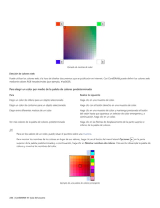 260 | CorelDRAW X7 Guía del usuario
Ejemplo de mezclas de color
Elección de colores web
Puede utilizar los colores web a la hora de diseñar documentos que se publicarán en Internet. Con CorelDRAW,puede definir los colores web
mediante valores RGB hexadecimales (por ejemplo, #aa003f).
Para elegir un color por medio de la paleta de colores predeterminada
 
Para Realice lo siguiente
Elegir un color de relleno para un objeto seleccionado Haga clic en una muestra de color.
Elegir un color de contorno para un objeto seleccionado Haga clic con el botón derecho en una muestra de color.
Elegir entre diferentes matices de un color Haga clic en una muestra de color y mantenga presionado el botón
del ratón hasta que aparezca un selector de color emergente y, a
continuación, haga clic en un color.
Ver más colores de la paleta de colores predeterminada Haga clic en las flechas de desplazamiento de la parte superior e
inferior de la paleta de colores.
Para ver los valores de un color, puede situar el puntero sobre una muestra.
Para mostrar los nombres de los colores en lugar de sus valores, haga clic en el botón del menú lateral Opciones en la parte
superior de la paleta predeterminada y, a continuación, haga clic en Mostrar nombres de colores. Esta acción desacopla la paleta de
colores y muestra los nombres del color.
Ejemplo de una paleta de colores emergente
 