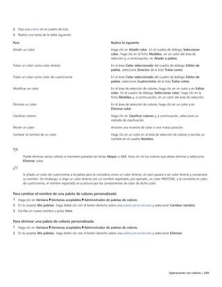 Operaciones con colores | 269
2 Elija una paleta en el cuadro de lista.
3 Realice una tarea de la tabla siguiente:
 
Para Realice lo siguiente
Añadir un color Haga clic en Añadir color. En el cuadro de diálogo Seleccionar
color, haga clic en la ficha Modelos, en un color del área de
selección y, a continuación, en Añadir a paleta.
Tratar un color como color directo En el área Color seleccionado del cuadro de diálogo Editor de
paleta, seleccione Directos de la lista Tratar como.
Tratar un color como color de cuatricromía En el área Color seleccionado del cuadro de diálogo Editor de
paleta, seleccione Cuatricromía de la lista Tratar como.
Modificar un color En el área de selección de colores, haga clic en un color y en Editar
color. En el cuadro de diálogo Seleccionar color, haga clic en la
ficha Modelos y, a continuación, en un color del área de selección.
Eliminar un color En el área de selección de colores, haga clic en un color y en
Eliminar color.
Clasificar colores Haga clic en Clasificar colores y, a continuación, seleccione un
método de clasificación.
Mover un color Arrastre una muestra de color a una nueva posición.
Cambiar el nombre de un color Haga clic en un color en el área de selección de colores y escriba un
nombre en el cuadro Nombre.
 
Puede eliminar varios colores si mantiene pulsadas las teclas Mayús o Ctrl, hace clic en los colores que desea eliminar y selecciona
Eliminar color.
Si añade un color de cuatricromía a la paleta pero lo considera como un color directo, el color pasará a ser color directo y conservará
su nombre. Sin embargo, si elige un color directo con un nombre registrado, por ejemplo, un color PANTONE, y lo convierte en color
de cuatricromía, el nombre registrado se sustituirá por los componentes de color de dicho color.
Para cambiar el nombre de una paleta de colores personalizada
1 Haga clic en Ventana Ventanas acoplables Administrador de paletas de colores.
2 En la carpeta Mis paletas, haga doble clic con el botón derecho sobre una paleta personalizada y seleccione Cambiar nombre.
3 Escriba un nuevo nombre y pulse Intro.
Para eliminar una paleta de colores personalizada
1 Haga clic en Ventana Ventanas acoplables Administrador de paletas de colores.
2 En la carpeta Mis paletas, haga doble clic con el botón derecho sobre una paleta personalizada y seleccione Eliminar.
 