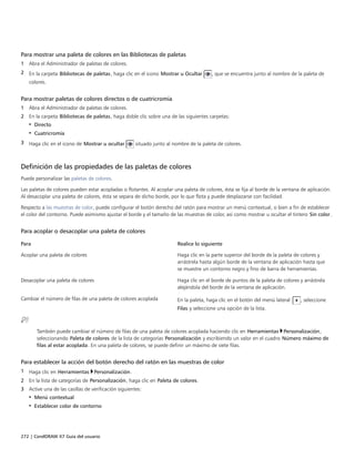 272 | CorelDRAW X7 Guía del usuario
Para mostrar una paleta de colores en las Bibliotecas de paletas
1 Abra el Administrador de paletas de colores.
2 En la carpeta Bibliotecas de paletas, haga clic en el icono Mostrar u Ocultar , que se encuentra junto al nombre de la paleta de
colores.
Para mostrar paletas de colores directos o de cuatricromía
1 Abra el Administrador de paletas de colores.
2 En la carpeta Bibliotecas de paletas, haga doble clic sobre una de las siguientes carpetas:
• Directo
• Cuatricromía
3 Haga clic en el icono de Mostrar u ocultar situado junto al nombre de la paleta de colores.
Definición de las propiedades de las paletas de colores
Puede personalizar las paletas de colores.
Las paletas de colores pueden estar acopladas o flotantes. Al acoplar una paleta de colores, ésta se fija al borde de la ventana de aplicación.
Al desacoplar una paleta de colores, ésta se separa de dicho borde, por lo que flota y puede desplazarse con facilidad.
Respecto a las muestras de color, puede configurar el botón derecho del ratón para mostrar un menú contextual, o bien a fin de establecer
el color del contorno. Puede asimismo ajustar el borde y el tamaño de las muestras de color, así como mostrar u ocultar el tintero Sin color.
Para acoplar o desacoplar una paleta de colores
 
Para Realice lo siguiente
Acoplar una paleta de colores Haga clic en la parte superior del borde de la paleta de colores y
arrástrela hasta algún borde de la ventana de aplicación hasta que
se muestre un contorno negro y fino de barra de herramientas.
Desacoplar una paleta de colores Haga clic en el borde de puntos de la paleta de colores y arrástrela
alejándola del borde de la ventana de aplicación.
Cambiar el número de filas de una paleta de colores acoplada En la paleta, haga clic en el botón del menú lateral , seleccione
Filas y seleccione una opción de la lista.
También puede cambiar el número de filas de una paleta de colores acoplada haciendo clic en Herramientas Personalización,
seleccionando Paleta de colores de la lista de categorías Personalización y escribiendo un valor en el cuadro Número máximo de
filas al estar acoplada. En una paleta de colores, se puede definir un máximo de siete filas.
Para establecer la acción del botón derecho del ratón en las muestras de color
1 Haga clic en Herramientas Personalización.
2 En la lista de categorías de Personalización, haga clic en Paleta de colores.
3 Active una de las casillas de verificación siguientes:
• Menú contextual
• Establecer color de contorno
 