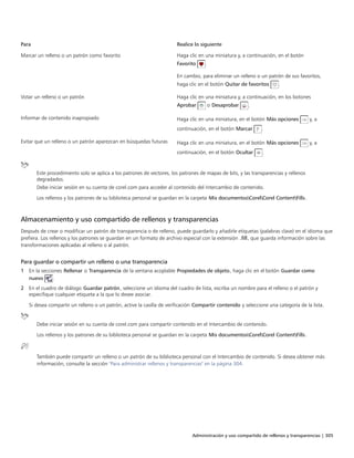 Administración y uso compartido de rellenos y transparencias | 305
Para Realice lo siguiente
Marcar un relleno o un patrón como favorito Haga clic en una miniatura y, a continuación, en el botón
Favorito .
En cambio, para eliminar un relleno o un patrón de sus favoritos,
haga clic en el botón Quitar de favoritos .
Votar un relleno o un patrón Haga clic en una miniatura y, a continuación, en los botones
Aprobar o Desaprobar .
Informar de contenido inapropiado Haga clic en una miniatura, en el botón Más opciones y, a
continuación, en el botón Marcar .
Evitar que un relleno o un patrón aparezcan en búsquedas futuras Haga clic en una miniatura, en el botón Más opciones y, a
continuación, en el botón Ocultar .
Este procedimiento solo se aplica a los patrones de vectores, los patrones de mapas de bits, y las transparencias y rellenos
degradados.
Debe iniciar sesión en su cuenta de corel.com para acceder al contenido del Intercambio de contenido.
Los rellenos y los patrones de su biblioteca personal se guardan en la carpeta Mis documentosCorelCorel ContentFills.
Almacenamiento y uso compartido de rellenos y transparencias
Después de crear o modificar un patrón de transparencia o de relleno, puede guardarlo y añadirle etiquetas (palabras clave) en el idioma que
prefiera. Los rellenos y los patrones se guardan en un formato de archivo especial con la extensión .fill, que guarda información sobre las
transformaciones aplicadas al relleno o al patrón.
Para guardar o compartir un relleno o una transparencia
1 En la secciones Rellenar o Transparencia de la ventana acoplable Propiedades de objeto, haga clic en el botón Guardar como
nuevo .
2 En el cuadro de diálogo Guardar patrón, seleccione un idioma del cuadro de lista, escriba un nombre para el relleno o el patrón y
especifique cualquier etiqueta a la que lo desee asociar.
Si desea compartir un relleno o un patrón, active la casilla de verificación Compartir contenido y seleccione una categoría de la lista.
Debe iniciar sesión en su cuenta de corel.com para compartir contenido en el Intercambio de contenido.
Los rellenos y los patrones de su biblioteca personal se guardan en la carpeta Mis documentosCorelCorel ContentFills.
También puede compartir un relleno o un patrón de su biblioteca personal con el Intercambio de contenido. Si desea obtener más
información, consulte la sección "Para administrar rellenos y transparencias" en la página 304.
 
 