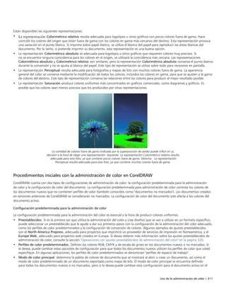 Uso de la administración de color | 311
Están disponibles las siguientes representaciones:
• La representación Colorimétrico relativo resulta adecuada para logotipos u otros gráficos con pocos colores fuera de gama. Hace
coincidir los colores del origen que están fuera de gama con los colores en gama más cercanos del destino. Esta representación provoca
una variación en el punto blanco. Si imprime sobre papel blanco, se utiliza el blanco del papel para reproducir las áreas blancas del
documento. Por lo tanto, si pretende imprimir su documento, esta representación es una buena opción.
• La representación Colorimétrico absoluto es adecuada para logotipos u otros gráficos que requieren colores muy precisos. Si
no se encuentra ninguna coincidencia para los colores en el origen, se utilizará la coincidencia más cercana. Las representaciones
Colorimétrico absoluto y Colorimétrico relativo son similares, pero la representación Colorimétrico absoluto conserva el punto blanco
durante la conversión y no se ajusta al blanco del papel. Este tipo de representación se utiliza sobre todo para revisiones en pantalla.
• La representación Perceptual resulta adecuada para fotografías y mapas de bits con muchos colores fuera de gama. La apariencia
general del color se conserva mediante la modificación de todos los colores, incluidos los colores en gama, para que se ajusten a la gama
de colores del destino. Este tipo de representación conserva las relaciones entre los colores para producir el mejor resultado posible.
• La representación Saturación produce colores uniformes más concentrados en gráficos comerciales, como diagramas y gráficos. Es
posible que los colores sean menos precisos que los producidos por otras representaciones.
La cantidad de colores fuera de gama (indicada por la superposición de verde) puede influir en su
decisión a la hora de elegir una representación. Izquierda: La representación Colorimétrico relativo resulta
adecuada para esta foto, ya que contiene pocos colores fuera de gama. Derecha: La representación
Perceptual resulta adecuada para esta foto, ya que contiene muchos colores fuera de gama.
Procedimientos iniciales con la administración de color en CorelDRAW
CorelDRAW cuenta con dos tipos de configuraciones de administración de color: la configuración predeterminada para la administración
de color y la configuración de color del documento. La configuración predeterminada para administración de color controla los colores de
los documentos nuevos que no contienen perfiles de color (también conocidos como "documentos no marcados"). Los documentos creados
en versiones anteriores de CorelDRAW se considerarán no marcados. La configuración de color del documento solo afecta a los colores del
documento activo.
Configuración predeterminada para la administración de color
La configuración predeterminada para la administración del color es esencial a la hora de producir colores uniformes.
• Preestablecidos. Si es la primera vez que utiliza la administración del color y crea diseños que se van a utilizar en un formato específico,
puede seleccionar un preestablecido que le ayude a dar sus primeros pasos con la configuración de la administración del color adecuado,
como los perfiles de color predeterminados y la configuración de conversión de colores. Algunos ejemplos de ajustes preestablecidos
son el North America Prepress, adecuado para proyectos que imprimirá un proveedor de servicios de impresión en Norteamérica, y el
Europe Web, adecuado para proyectos web creados en Europa. Si desea obtener más información sobre los ajustes preestablecidos de
administración de color, consulte la sección "Operaciones con ajustes preestablecidos de administración del color" en la página 320.
• Perfiles de color predeterminados. Definen los colores RGB, CMYK y de escala de grises en los documentos nuevos o no marcados. Si
lo desea, puede cambiar estas opciones de configuración para que todos los documentos nuevos utilicen los perfiles de color que usted
especifique. En algunas aplicaciones, los perfiles de color predeterminados se denominan "perfiles de espacio de trabajo".
• Modo de color principal: determina la paleta de colores de documento que se mostrará al abrir o crear un documento, así como el
modo de color predeterminado de un documento exportado como mapa de bits. El modo de color principal se encuentra definido
para todos los documentos nuevos o no marcados, pero si lo desea puede cambiar esta configuración para el documento activo en el
 