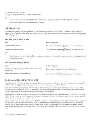 362 | CorelDRAW X7 Guía del usuario
2 Seleccione un marco de texto.
3 Haga clic en Texto Alinear con cuadrícula de línea base.
También puede hacer clic con el botón derecho en el marco de texto y seleccionar Alinear con cuadrícula de línea base.
Puede alinear varios marcos seleccionados al mismo tiempo.
Selección de texto
CorelDRAW permite seleccionar texto para editar caracteres especiales o modificarlo como un objeto. Por ejemplo, puede seleccionar
caracteres específicos para cambiar la fuente o seleccionar un objeto de texto, como un marco de texto, para que pueda moverlo, cambiarlo
de tamaño o girarlo.
Para seleccionar un objeto de texto
 
Para Realice lo siguiente
Seleccionar texto artístico Con la herramienta Selección , haga clic en el texto artístico.
Seleccionar un marco de texto Con la herramienta Selección , haga clic en el marco de texto.
Puede utilizar la herramienta Selección para seleccionar varios objetos de texto. Mantenga presionada la tecla Mayús y haga clic
en cada objeto de texto.
Para seleccionar texto para editarlo
 
Para Realice lo siguiente
Seleccionar caracteres específicos de texto artístico o de párrafo
para editarlos
Arrastre sobre el texto con la herramienta Texto .
Seleccionar un marco de texto para editarlo Con la herramienta Texto , haga clic en el marco de texto.
Búsqueda, edición y conversión de texto
Puede buscar texto en un documento y sustituirlo automáticamente. Puede encontrar asimismo caracteres especiales, como una raya o un
guión optativo. El texto puede editarse directamente en la ventana de dibujo o en un cuadro de diálogo.
El texto de párrafo dispone de opciones de formato adicionales. Para aplicar estas opciones de formato al texto artístico, primero debe
convertir el texto artístico en texto de párrafo. Asimismo, puede aplicar efectos especiales al texto de párrafo si convierte el texto en texto
artístico. La conversión de texto puede provocar la pérdida de algún tipo de formato.
Puede convertir en curvas tanto el texto artístico como el texto de párrafo. Al transformar caracteres en líneas o en objetos de curva, puede
añadir, eliminar o mover los nodos de caracteres individuales para cambiar su forma. Si desea obtener más información, consulte la sección
"Utilización de objetos de curva" en la página 139.
Al convertir texto en curvas, se mantiene el aspecto del texto, incluidos la fuente, el estilo, la posición y el giro de los caracteres, el espaciado
y cualquier otra configuración de texto y efectos. Todos los objetos de texto enlazados también se convierten en curvas. Si convierte en
curvas el texto de párrafo de un marco de texto de tamaño fijo, se eliminará cualquier texto que sobrepase el marco de texto. Si desea
obtener más información sobre cómo ajustar texto en un marco de texto, consulte la sección "Asignación de formato al texto" en la página
375.
 