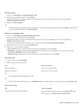 Adición y manipulación de texto | 363
Para buscar texto
1 Haga clic en Editar Buscar y reemplazar Buscar texto.
2 Escriba el texto que desee buscar en el cuadro Buscar.
Si desea buscar texto con la misma combinación de mayúsculas y minúsculas que especifique, active la casilla de verificación
Coincidir mayúsculas/minúsculas.
3 Haga clic en Buscar siguiente.
Puede también buscar caracteres especiales haciendo clic en la flecha a la derecha situada al lado de la casilla Buscar, seleccionando
un carácter especial y haciendo clic en Buscar siguiente.
Para buscar y reemplazar texto
1 Haga clic en Editar Buscar y reemplazar Reemplazar texto.
2 Escriba el texto que desee buscar en el cuadro Buscar.
Si desea buscar texto con la misma combinación de mayúsculas y minúsculas que especifique, active la casilla de verificación
Coincidir mayúsculas/minúsculas.
Si desea buscar solamente palabras completas, active la casilla de verificación Buscar sólo palabras completas.
3 Escriba el texto de sustitución en el cuadro Reemplazar con.
4 Haga clic en uno de los botones siguientes:
• Buscar siguiente: busca la siguiente aparición del texto que se especifica en el cuadro Buscar.
• Reemplazar: reemplaza la aparición seleccionada del texto que se especifica en el cuadro Buscar. Si no hay ninguna aparición
seleccionada, Reemplazar busca la siguiente aparición.
• Reemplazar todo: reemplaza todas las apariciones del texto que se especifica en el cuadro Buscar.
Para editar texto
1 Haga clic en la herramienta Texto .
2 Realice una tarea de la tabla siguiente:
 
Para Realice lo siguiente
Editar texto artístico Haga clic en el texto artístico.
Editar texto de párrafo Haga clic en el marco de texto.
No es posible editar el texto convertido a curvas.
También puede editar texto haciendo clic en Texto Editar texto y haciendo cambios en el texto del cuadro de diálogo Editar texto.
Para convertir texto
 
Para Realice lo siguiente
Convertir texto de párrafo en texto artístico Seleccione el texto utilizando la herramienta Selección , elija el
texto y haga clic en Texto  Convertir a texto artístico.
 