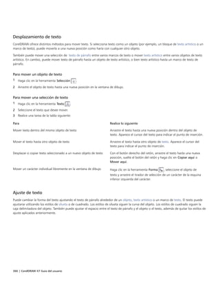 366 | CorelDRAW X7 Guía del usuario
Desplazamiento de texto
CorelDRAW ofrece distintos métodos para mover texto. Si selecciona texto como un objeto (por ejemplo, un bloque de texto artístico o un
marco de texto), puede moverlo a una nueva posición como haría con cualquier otro objeto.
También puede mover una selección de texto de párrafo entre varios marcos de texto o mover texto artístico entre varios objetos de texto
artístico. En cambio, puede mover texto de párrafo hasta un objeto de texto artístico, o bien texto artístico hasta un marco de texto de
párrafo.
Para mover un objeto de texto
1 Haga clic en la herramienta Selección .
2 Arrastre el objeto de texto hasta una nueva posición en la ventana de dibujo.
Para mover una selección de texto
1 Haga clic en la herramienta Texto .
2 Seleccione el texto que desee mover.
3 Realice una tarea de la tabla siguiente:
 
Para Realice lo siguiente
Mover texto dentro del mismo objeto de texto Arrastre el texto hasta una nueva posición dentro del objeto de
texto. Aparece el cursor del texto para indicar el punto de inserción.
Mover el texto hasta otro objeto de texto Arrastre el texto hasta otro objeto de texto. Aparece el cursor del
texto para indicar el punto de inserción.
Desplazar o copiar texto seleccionado a un nuevo objeto de texto Con el botón derecho del ratón, arrastre el texto hasta una nueva
posición, suelte el botón del ratón y haga clic en Copiar aquí o
Mover aquí.
Mover un carácter individual libremente en la ventana de dibujo Haga clic en la herramienta Forma , seleccione el objeto de
texto y arrastre el tirador de selección de un carácter de la esquina
inferior izquierda del carácter.
Ajuste de texto
Puede cambiar la forma del texto ajustando el texto de párrafo alrededor de un objeto, texto artístico o un marco de texto. El texto puede
ajustarse utilizando los estilos de silueta o de cuadrado. Los estilos de silueta siguen la curva del objeto. Los estilos de cuadrado siguen la
caja delimitadora del objeto. También puede ajustar el espacio entre el texto de párrafo y el objeto o el texto, además de quitar los estilos de
ajuste aplicados anteriormente.
 