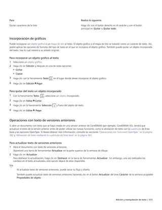 Adición y manipulación de texto | 373
Para Realice lo siguiente
Quitar caracteres de la lista Haga clic con el botón derecho en el carácter y con el botón
principal en Quitar o Quitar todo.
Incorporación de gráficos
Puede incorporar un objeto gráfico o un mapa de bits al texto. El objeto gráfico o el mapa de bits se tratarán como un carácter de texto. Así,
podrá aplicar las opciones de formato del tipo de texto en el que se incorpora el objeto gráfico. También puede quitar un objeto incorporado
del texto, tras lo cual volverá a su estado original.
Para incorporar un objeto gráfico al texto
1 Seleccione un objeto gráfico.
2 Haga clic en Edición y después en una de estas opciones:
• Cortar
• Copiar
3 Haga clic con la herramienta Texto en el lugar donde desee incorporar el objeto gráfico.
4 Haga clic en Edición Pegar.
Para quitar del texto un objeto incorporado
1 Con la herramienta Texto , seleccione un objeto incorporado.
2 Haga clic en Editar Cortar.
3 Haga clic en la herramienta Selección y fuera del objeto de texto.
4 Haga clic en Editar  Pegar.
Operaciones con texto de versiones anteriores
Si abre un documento con texto que se haya creado en una versión anterior de CorelDRAW (por ejemplo, CorelDRAW X5), tendrá que
actualizar el texto de la versión anterior antes de poder utilizar las nuevas funciones, como la alineación de texto con la cuadrícula de línea
base y las opciones OpenType. Si desea obtener más información, consulte las secciones "Operaciones con funciones OpenType " en la página
382 y "Alineación de texto mediante la cuadrícula de línea base" en la página 361.
Para actualizar texto de versiones anteriores
1 Abra el documento con texto de versiones anteriores.
Aparecerá una barra de herramientas Actualizar en la parte superior de la ventana de dibujo.
2 Haga clic en Actualizar.
Para deshacer la actualización, haga clic en Deshacer en la barra de herramientas Actualizar. Sin embargo, una vez realizados los
cambios en el texto actualizado, esta opción dejará de estar disponible.
Al actualizar texto de versiones anteriores, puede variar su flujo y diseño.
También puede actualizar texto de versiones anteriores haciendo clic en el botón Actualizar del área Carácter de la ventana acoplable
Propiedades de objeto.
 
 
