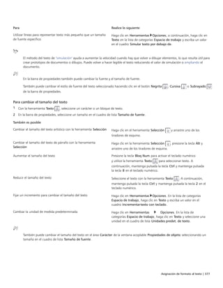 Asignación de formato al texto | 377
Para Realice lo siguiente
Utilizar líneas para representar texto más pequeño que un tamaño
de fuente específico
Haga clic en Herramientas Opciones; a continuación, haga clic en
Texto en la lista de categorías Espacio de trabajo y escriba un valor
en el cuadro Simular texto por debajo de.
El método del texto de "simulación" ayuda a aumentar la velocidad cuando hay que volver a dibujar elementos, lo que resulta útil para
crear prototipos de documentos o dibujos. Puede volver a hacer legible el texto reduciendo el valor de simulación o ampliando el
documento.
En la barra de propiedades también puede cambiar la fuente y el tamaño de fuente.
También puede cambiar el estilo de fuente del texto seleccionado haciendo clic en el botón Negrita , Cursiva o Subrayado
de la barra de propiedades.
Para cambiar el tamaño del texto
1 Con la herramienta Texto , seleccione un carácter o un bloque de texto.
2 En la barra de propiedades, seleccione un tamaño en el cuadro de lista Tamaño de fuente.
 
También es posible  
Cambiar el tamaño del texto artístico con la herramienta Selección Haga clic en el herramienta Selección y arrastre uno de los
tiradores de esquina.
Cambiar el tamaño del texto de párrafo con la herramienta
Selección
Haga clic en la herramienta Selección , presione la tecla Alt y
arrastre uno de los tiradores de esquina.
Aumentar el tamaño del texto Presione la tecla Bloq Num para activar el teclado numérico
y utilice la herramienta Texto para seleccionar texto. A
continuación, mantenga pulsada la tecla Ctrl y mantenga pulsada
la tecla 8 en el teclado numérico.
Reducir el tamaño del texto Seleccione el texto con la herramienta Texto . A continuación,
mantenga pulsada la tecla Ctrl y mantenga pulsada la tecla 2 en el
teclado numérico.
Fijar un incremento para cambiar el tamaño del texto Haga clic en Herramientas Opciones. En la lista de categorías
Espacio de trabajo, haga clic en Texto y escriba un valor en el
cuadro Incrementartexto con teclado.
Cambiar la unidad de medida predeterminada Haga clic en Herramientas Opciones. En la lista de
categorías Espacio de trabajo, haga clic en Texto y seleccione una
unidad en el cuadro de lista Unidades predet. de texto.
También puede cambiar el tamaño del texto en el área Carácter de la ventana acoplable Propiedades de objeto seleccionando un
tamaño en el cuadro de lista Tamaño de fuente.
 