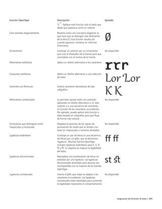 Asignación de formato al texto | 385
Función OpenType Descripción Ejemplo
"2.º". Aplique esta función solo al texto que
desee que aparezca como un ordinal.
Cero tachado diagonalmente Muestra ceros con una barra diagonal, lo
que hace que se distingan más fácilmente
de la letra O. Esta función resulta útil
cuando aparecen números en informes
financieros.
Ornamentos Sustituye un carácter por un ornamento
que creó el diseñador de la fuente para que
coincidiese con el motivo de la fuente.
No disponible
Alternativas estilísticas Aplica un diseño alternativo a los caracteres.
Conjuntos estilísticos Aplica un diseño alternativo a una selección
de texto.
Variantes con florituras Inserta caracteres decorativos de tipo
caligráfico.
Alternativas contextuales Le permiten ajustar texto con precisión
aplicando un diseño alternativo a un solo
carácter o a una secuencia de caracteres,
en función de los caracteres circundantes.
Por ejemplo, puede aplicar esta función a
texto basado en caligrafías para que fluya
de forma más natural.
No disponible
Formularios que distinguen entre
mayúsculas y minúsculas
Desplaza la posición de los signos de
puntuación de modo que se alineen con
texto en mayúsculas o números alineados.
No disponible
Ligaduras estándares Sustituye un par de letras (o una secuencia
de letras) por un glifo, que se denomina
"ligadura". Muchas fuentes OpenType
incluyen ligaduras estándares para fi, fl, ff,
ffi y ffl. Su objetivo es mejorar la legibilidad
del texto.
Ligaduras discrecionales Reemplaza una combinación de letras no
estándar por una ligadura. Las ligaduras
discrecionales diseñadas para decorar son
incompatibles con la mayoría de las fuentes
OpenType.
Ligaduras contextuales Inserta el glifo que mejor se adapte a los
caracteres circundantes. Las ligaduras
contextuales están diseñadas para aumentar
la legibilidad mejorando el comportamiento
No disponible
 