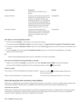 386 | CorelDRAW X7 Guía del usuario
Función OpenType Descripción Ejemplo
de unión entre los caracteres de una
ligadura.
Ligaduras históricas Sustituye un par de letras (o una secuencia
de letras) por una ligadura basada en usos
históricos. Las ligaduras históricas están
diseñadas para decorar y son incompatibles
con la mayoría de las fuentes OpenType. La
mayoría de las ligaduras históricas utilizadas
habitualmente son las letras combinadas
con otro carácter, como sh, si, sl, ss y st.
No disponible
Formularios históricos Sustituye caracteres modernos por
caracteres que se utilizaban habitualmente
en documentos históricos. Los formularios
históricos son útiles para recrear texto
histórico.
No disponible
Para aplicar una función OpenType al texto
1 Con la herramienta Texto , un solo carácter o una secuencia de caracteres.
Si la ventana acoplable Propiedades de objeto no está abierta, haga clic en Ventana Ventanas acoplables Propiedades de objeto.
2 En la ventana acoplable Propiedades de objeto, haga clic en botón Carácter  para que se muestren las opciones relacionadas con los
caracteres.
3 En el área Carácter de la ventana acoplable Propiedades de objeto, haga clic en un botón de función OpenType y, si es posible,
seleccione una función de la lista.
Algunas fuentes OpenType pueden parecer que son compatibles con funciones incompatibles.
Para activar el indicador de función OpenType en pantalla
• Haga clic en la herramienta Texto y, a continuación, en el botón OpenType interactivo de la barra de propiedades.
Si hay una función OpenType disponible para el texto seleccionado, aparece una flecha debajo del texto.
 
También es posible  
Ver una lista con las funciones OpenType más utilizadas en pantalla Haga clic en la flecha que aparece debajo del texto en la
ventana de documento.
Aplicar una función OpenType a una selección de texto En la lista de funciones OpenType, haga clic en una función.
Ajuste del espaciado entre caracteres y entre palabras
Puede mejorar la legibilidad del texto ajustando el espaciado entre caracteres y entre palabras. Si las letras o palabras están demasiado juntas
(o demasiado separadas), dificultan la lectura. CorelDRAW ofrece distintas herramientas para controlar el espaciado del texto.
Espaciado entre caracteres
Puede cambiar el espaciado entre caracteres (también conocido como "espaciado entre letras") en un bloque de texto. Por ejemplo, justificar
completamente la alineación de un bloque de texto puede insertar demasiado espacio entre los caracteres, lo que crea un desequilibrio
visual. Para mejorar la legibilidad, puede reducir el espaciado entre caracteres.
 