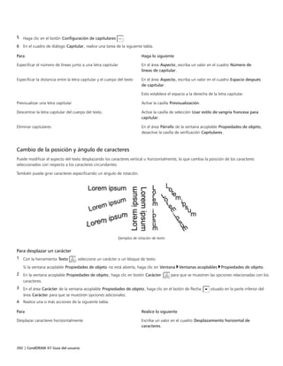 392 | CorelDRAW X7 Guía del usuario
5 Haga clic en el botón Configuración de capitulares .
6 En el cuadro de diálogo Capitular, realice una tarea de la siguiente tabla.
 
Para Haga lo siguiente
Especificar el número de líneas junto a una letra capitular En el área Aspecto, escriba un valor en el cuadro Número de
líneas de capitular.
Especificar la distancia entre la letra capitular y el cuerpo del texto En el área Aspecto, escriba un valor en el cuadro Espacio después
de capitular.
Esto establece el espacio a la derecha de la letra capitular.
Previsualizar una letra capitular Active la casilla Previsualización.
Descentrar la letra capitular del cuerpo del texto. Active la casilla de selección Usar estilo de sangría francesa para
capitular.
Eliminar capitulares En el área Párrafo de la ventana acoplable Propiedades de objeto,
desactive la casilla de verificación Capitulares.
Cambio de la posición y ángulo de caracteres
Puede modificar el aspecto del texto desplazando los caracteres vertical u horizontalmente, lo que cambia la posición de los caracteres
seleccionados con respecto a los caracteres circundantes.
También puede girar caracteres especificando un ángulo de rotación.
Ejemplos de rotación de texto
Para desplazar un carácter
1 Con la herramienta Texto , seleccione un carácter o un bloque de texto.
Si la ventana acoplable Propiedades de objeto no está abierta, haga clic en Ventana Ventanas acoplables Propiedades de objeto.
2 En la ventana acoplable Propiedades de objeto, haga clic en botón Carácter  para que se muestren las opciones relacionadas con los
caracteres.
3 En el área Carácter de la ventana acoplable Propiedades de objeto, haga clic en el botón de flecha situado en la parte inferior del
área Carácter para que se muestren opciones adicionales.
4 Realice una o más acciones de la siguiente tabla.
 
Para Realice lo siguiente
Desplazar caracteres horizontalmente Escriba un valor en el cuadro Desplazamiento horizontal de
caracteres.
 