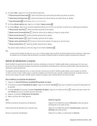 Asignación de formato al texto | 395
3 En el área Texto, haga clic en uno de los botones siguientes:
• Primera línea de la línea base : utiliza la línea base de la primera línea de texto para alinear los objetos.
• Última línea de la línea base : utiliza la línea base de la última línea de texto para alinear los objetos.
• Caja delimitadora : alinee texto con su caja delimitadora
4 En el área Alinear objetos con, haga clic en el botón Objetos activos .
5 En el área Alinear, haga clic en uno de los siguientes botones con el fin de usar el borde o el centro de un objeto para la alineación.
• Alinear borde izquierdo : alinea los bordes izquierdos de los objetos.
• Alinear centro horizontalmente : alinea los centros de los objetos a lo largo de un eje vertical.
• Alinear borde derecho : alinea los bordes derechos de los objetos.
• Alinear borde superior : alinea los bordes superiores de los objetos.
• Alinear centro verticalmente : alinea los centros de los objetos a lo largo de un eje horizontal.
• Alinear borde inferior : alinea los bordes inferiores de los objetos.
Para alinear objetos desde sus contornos, haga clic en el botón Contorno .
Si selecciona los objetos de texto de uno en uno, el último objeto seleccionado es la referencia para alinear los demás. Si seleccionar
los objetos con un recuadro antes de alinearlos, se utilizará el objeto situado en la esquina superior izquierda de la selección.
Adición de tabulaciones y sangrías
Puede modificar las posiciones de tabulación existentes cambiando su alineación. También puede añadir caracteres guía, de modo que
los puntos (u otros caracteres) precedan a las posiciones de tabulación automáticamente. Asimismo, puede añadir nuevas posiciones de
tabulación y quitar las existentes.
El sangrado cambia el espaciado entre un marco de texto y el texto que contiene. También puede añadir y quitar sangrías sin eliminar
ni volver a escribir el texto. Puede sangrar un párrafo completo, la primera línea de un párrafo o todas las líneas de un párrafo menos la
primera línea (sangría francesa). También puede introducir la sangría a partir del lado derecho del marco de texto.
Para modificar una posición de tabulación
1 Haga clic en Ventana Ventanas acoplables Propiedades de objeto.
2 En la ventana acoplable Propiedades de objeto, haga clic en el botón Párrafo para que se muestren las opciones relacionadas con
los párrafos.
3 En el área Párrafo de la ventana acoplable Propiedades de objeto, haga clic en el botón de flecha situado en la parte inferior del
área Párrafo para que se muestren opciones adicionales.
4 Haga clic en el botón Configuración de tabulador.
5 Realice una tarea de la tabla siguiente:
 
Para Realice lo siguiente
Cambiar la alineación de posiciones de tabulación Haga clic en la celda de la columna Alineación y elija una opción
de alineación en el cuadro de lista.
Definir posiciones de tabulación con caracteres guía Haga clic en la celda de la columna Caracteres guía y seleccione
Activados del cuadro de lista.
Eliminar una posición de tabulación Haga clic en la celda, y a continuación en Eliminar.
 
