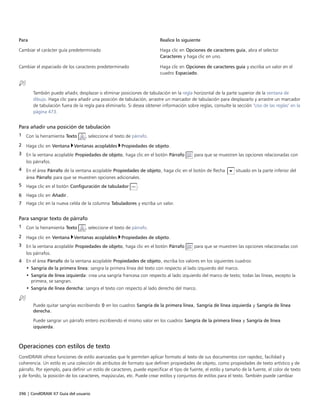 396 | CorelDRAW X7 Guía del usuario
Para Realice lo siguiente
Cambiar el carácter guía predeterminado Haga clic en Opciones de caracteres guía, abra el selector
Caracteres y haga clic en uno.
Cambiar el espaciado de los caracteres predeterminado Haga clic en Opciones de caracteres guía y escriba un valor en el
cuadro Espaciado.
También puede añadir, desplazar o eliminar posiciones de tabulación en la regla horizontal de la parte superior de la ventana de
dibujo. Haga clic para añadir una posición de tabulación, arrastre un marcador de tabulación para desplazarlo y arrastre un marcador
de tabulación fuera de la regla para eliminarlo. Si desea obtener información sobre reglas, consulte la sección "Uso de las reglas" en la
página 473.
Para añadir una posición de tabulación
1 Con la herramienta Texto , seleccione el texto de párrafo.
2 Haga clic en Ventana Ventanas acoplables Propiedades de objeto.
3 En la ventana acoplable Propiedades de objeto, haga clic en el botón Párrafo para que se muestren las opciones relacionadas con
los párrafos.
4 En el área Párrafo de la ventana acoplable Propiedades de objeto, haga clic en el botón de flecha situado en la parte inferior del
área Párrafo para que se muestren opciones adicionales.
5 Haga clic en el botón Configuración de tabulador .
6 Haga clic en Añadir.
7 Haga clic en la nueva celda de la columna Tabuladores y escriba un valor.
Para sangrar texto de párrafo
1 Con la herramienta Texto , seleccione el texto de párrafo.
2 Haga clic en Ventana Ventanas acoplables Propiedades de objeto.
3 En la ventana acoplable Propiedades de objeto, haga clic en el botón Párrafo para que se muestren las opciones relacionadas con
los párrafos.
4 En el área Párrafo de la ventana acoplable Propiedades de objeto, escriba los valores en los siguientes cuadros:
• Sangría de la primera línea: sangra la primera línea del texto con respecto al lado izquierdo del marco.
• Sangría de línea izquierda: crea una sangría francesa con respecto al lado izquierdo del marco de texto; todas las líneas, excepto la
primera, se sangran.
• Sangría de línea derecha: sangra el texto con respecto al lado derecho del marco.
Puede quitar sangrías escribiendo 0 en los cuadros Sangría de la primera línea, Sangría de línea izquierda y Sangría de línea
derecha.
Puede sangrar un párrafo entero escribiendo el mismo valor en los cuadros Sangría de la primera línea y Sangría de línea
izquierda.
Operaciones con estilos de texto
CorelDRAW ofrece funciones de estilo avanzadas que le permiten aplicar formato al texto de sus documentos con rapidez, facilidad y
coherencia. Un estilo es una colección de atributos de formato que definen propiedades de objeto, como propiedades de texto artístico y de
párrafo. Por ejemplo, para definir un estilo de caracteres, puede especificar el tipo de fuente, el estilo y tamaño de la fuente, el color de texto
y de fondo, la posición de los caracteres, mayúsculas, etc. Puede crear estilos y conjuntos de estilos para el texto. También puede cambiar
 