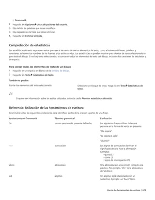 Uso de las herramientas de escritura | 429
• Grammatik
2 Haga clic en Opciones Listas de palabras del usuario.
3 Elija la lista de palabras que desee modificar.
4 Elija la palabra o la frase que desee eliminar.
5 Haga clic en Eliminar entrada.
Comprobación de estadísticas
Las estadísticas de texto se pueden revisar para ver el recuento de ciertos elementos de texto, como el número de líneas, palabras y
caracteres, así como los nombres de las fuentes y los estilos usados. Las estadísticas se pueden mostrar para objetos de texto seleccionados o
para todo el dibujo. Si no hay texto seleccionado, se contarán todos los elementos de texto del dibujo, incluidos los caracteres de tabulador y
de espacio.
Para contar todos los elementos de texto de un dibujo
1 Haga clic en un espacio en blanco de la ventana de dibujo.
2 Haga clic en Texto Estadísticas de texto.
 
También es posible  
Contar los elementos del texto seleccionado Seleccione un bloque de texto. Haga clic en Texto Estadísticas de
texto.
Si quiere ver información sobre los estilos utilizados, active la casilla Mostrar estadísticas de estilo.
Referencia: Utilización de las herramientas de escritura
Grammatik utiliza las siguientes anotaciones para identificar partes de la oración y partes de una frase.
 
Anotaciones en Grammatik Término gramatical Explicación
3v tercera persona del presente del verbo Las siguientes frases utilizan la tercera
persona en la forma del verbo en presente:
"Ella espera".
"Se cepilla el pelo".
"¿Canta?"
<> puntuación Los signos de puntuación clarifican el
significado de una frase o afirmación.
Ejemplos:
•punto (.)
•coma (,)
•signo de interrogación (?)
abrev abreviatura Una abreviatura es una versión corta de una
palabra. Por ejemplo, "etc." es la abreviatura
de "etcétera".
adj adjetivo Un adjetivo está relacionado con un
sustantivo. Ejemplo: un "buen" libro.
 