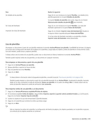 Operaciones con plantillas | 439
Para Realice lo siguiente
Ver detalles de las plantillas Haga clic en una miniatura en el panel Plantillas. Los detalles de la
plantilla aparecerán en el panel Detalles de plantilla.
Si el panel Detalles de plantilla está oculto, haga clic en el botón
Mostrar/ocultar detalles de plantilla para mostrarlo.
Ver notas del diseñador Haga clic en una miniatura en el panel Plantillas. Las notas del
diseñador aparecerán en el panel Notas del diseñador.
Impresión de notas del diseñador Haga clic en el botón Imprimir notas del diseñador situado en
la esquina inferior izquierda del panel Notas del diseñador.
Si no hay notas del diseñador asociadas a una plantilla, el botón
Imprimir notas del diseñador estará desactivado.
Uso de plantillas
Al empezar un documento a partir de una plantilla mediante el comando Archivo Nuevo con plantilla, CorelDRAW da formato a la página
en función de la configuración del diseño de la página en la plantillas y carga todos los objetos y estilos de plantilla en el documento nuevo.
Con este método, puede buscar y explorar plantillas.
Si desea utilizar solo los estilos de una plantilla, puede crear un documento en blanco mediante el comando Archivo Abrir.
También puede importar estilos de una plantilla a un documento en cualquier momento.
Para empezar un documento a partir de una plantilla
1 Haga clic en Archivo Nuevo con plantilla.
2 Busque plantillas o examine en busca de ellas.
3 Elija una plantilla de la lista Plantillas.
4 Haga clic en Abrir.
Si desea obtener información sobre la búsqueda de plantillas, consulte la sección "Para buscar plantillas" en la página 438.
También puede empezar un documento a partir de una plantilla haciendo clic en Archivo Abrir, localizando la plantilla, haciendo
doble clic en ella y activando la casilla de verificación Nuevo con plantilla en el cuadro de diálogo Abrir. Si desea utilizar solo los
estilos de plantilla, desactive la casilla de verificación Con contenido.
Para importar estilos de una plantilla a un documento
1 Haga clic en Ventana Ventanas acoplables Estilos de objetos.
2 En la ventana acoplable Estilos de objetos, abra el folleto Importar, exportar o guardar valores predeterminados y, a continuación,
haga clic en el botón Importar hoja de estilo .
3 Localice la carpeta en la que está almacenada la plantilla deseada.
4 Haga clic en la plantilla que contiene los estilos que desea cargar.
5 Haga clic en Abrir.
Solo se importan los estilos de la plantilla. La configuración del diseño de página y los objetos guardados con la plantilla se ignoran.
Los atributos de los objetos existentes se conservan.
 