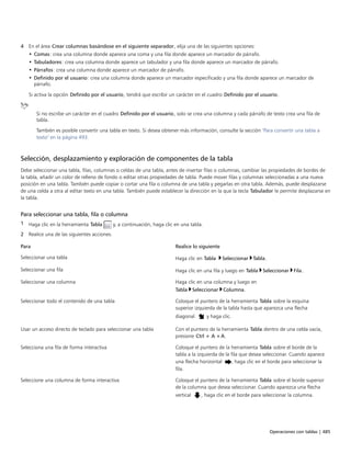 archivo pdf