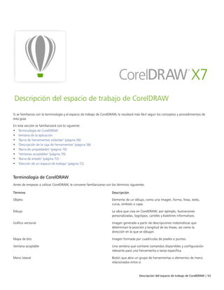 Descripción del espacio de trabajo de CorelDRAW | 53
Descripción del espacio de trabajo de CorelDRAW
Si se familiariza con la terminología y el espacio de trabajo de CorelDRAW, le resultará más fácil seguir los conceptos y procedimientos de
esta guía.
En esta sección se familiarizará con lo siguiente:
• Terminología de CorelDRAW
• Ventana de la aplicación
• "Barra de herramientas estándar" (página 56)
• "Descripción de la caja de herramientas" (página 58)
• "Barra de propiedades" (página 70)
• "Ventanas acoplables" (página 70)
• "Barra de estado" (página 72)
• "Elección de un espacio de trabajo" (página 72)
Terminología de CorelDRAW
Antes de empezar a utilizar CorelDRAW, le conviene familiarizarse con los términos siguientes.
 
Término Descripción
Objeto Elemento de un dibujo, como una imagen, forma, línea, texto,
curva, símbolo o capa.
Dibujo La obra que crea en CorelDRAW; por ejemplo, ilustraciones
personalizadas, logotipos, carteles y boletines informativos.
Gráfico vectorial Imagen generada a partir de descripciones matemáticas que
determinan la posición y longitud de las líneas, así como la
dirección en la que se dibujan.
Mapa de bits Imagen formada por cuadrículas de píxeles o puntos.
Ventana acoplable Una ventana que contiene comandos disponibles y configuración
relevante para una herramienta o tarea específica.
Menú lateral Botón que abre un grupo de herramientas o elementos de menú
relacionados entre sí.
 