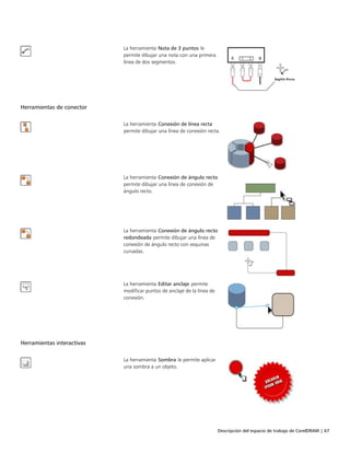 Descripción del espacio de trabajo de CorelDRAW | 67
La herramienta Nota de 3 puntos le
permite dibujar una nota con una primera
línea de dos segmentos.
Herramientas de conector
 
La herramienta Conexión de línea recta
permite dibujar una línea de conexión recta.
La herramienta Conexión de ángulo recto
permite dibujar una línea de conexión de
ángulo recto.
La herramienta Conexión de ángulo recto
redondeada permite dibujar una línea de
conexión de ángulo recto con esquinas
curvadas.
La herramienta Editar anclaje permite
modificar puntos de anclaje de la línea de
conexión.
Herramientas interactivas
 
La herramienta Sombra le permite aplicar
una sombra a un objeto.
 