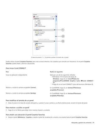 Búsqueda y gestión de contenido | 79
El área de arrastre (1, 2, 3) permite cambiar el tamaño de un panel.
Puede utilizar el panel Carpetas favoritas para crear accesos directos a las carpetas que consulta con frecuencia. En el panel Carpetas
favoritas puede añadir y eliminar ubicaciones.
Para iniciar Corel CONNECT
 
Para Realice lo siguiente
Iniciar la aplicación independiente Opte por uno de los siguientes métodos:
•(Windows 7) En la barra de tareas de
Windows, haga clic en Inicio Todos los
programas CorelDRAW Graphics Suite X7Corel CONNECT
X7.
•Haga clic en el Corel CONNECT icono del escritorio (Windows 8).
Mostrar u ocultar la ventana acoplable Connect En CorelDRAW, haga clic en Ventana Ventanas
acoplables Connect.
Mostrar u ocultar la ventana acoplable Bandeja En CorelDRAW, haga clic en Ventana Ventanas
acoplables Bandeja.
Para modificar el tamaño de un panel
• Sitúe el cursor en el área de arrastre del panel y, cuando el cursor cambie a una flecha bidireccional, arrastre el borde del panel.
Para mostrar u ocultar un panel
• Haga clic en la flecha para elegir entre mostrar el panel u ocultarlo.
Para añadir una ubicación al panel Carpetas favoritas
• Desde el panel Bibliotecas, Carpetas o desde el panel de visualización, arrastre una carpeta hasta el panel Carpetas favoritas.
 