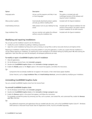 CorelDRAW-X7 tutorial class guide for beginners | PDF