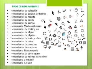 • Herramientas de selección
• Herramientas de edición de formas
• Herramientas de recorte
• Herramientas de zoom
• Herramientas de curvas
• Herramienta Medios artísticos
• Herramientas de rectángulo
• Herramientas de elipse
• Herramientas de objetos
• Herramientas de texto y tabla
• Herramientas de cotas
• Herramientas de conector
• Herramientas interactivas
• Herramienta Transparencia
• Herramientas de cuentagotas
• Herramientas de relleno interactivo
• Herramienta Contorno
• Herramienta Relleno
TIPOS DE HERRAMIENTAS
 