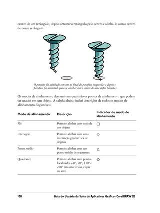 centro de um retângulo, depois arrastar o retângulo pelo centro e alinhá-lo com o centro
de outro retângulo.




              O ponteiro foi alinhado com um nó final do parafuso (esquerda) e depois o
              parafuso foi arrastado para se alinhar com o centro de uma elipse (direita).

Os modos de alinhamento determinam quais são os pontos de alinhamento que podem
ser usados em um objeto. A tabela abaixo inclui descrições de todos os modos de
alinhamento disponíveis.

                                                                       Indicador de modo de
Modo de alinhamento                Descrição
                                                                       alinhamento

Nó                                 Permite alinhar com o nó de
                                   um objeto

Interseção                         Permite alinhar com uma
                                   interseção geométrica de
                                   objetos

Ponto médio                        Permite alinhar com um
                                   ponto médio de segmento.

Quadrante                          Permite alinhar com pontos
                                   localizados a 0º, 90º, 130º e
                                   270º em um círculo, elipse
                                   ou arco




100                             Guia do Usuário da Suíte de Aplicativos Gráficos CorelDRAW X3
 