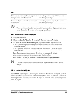 Para

Dimensionar um objeto selecionado para um     Mantenha pressionada a tecla Ctrl e arraste
múltiplo de seu tamanho original              uma das alças de seleção.

Esticar um objeto selecionado conforme você   Mantenha pressionada a tecla Alt e arraste
o dimensiona                                  uma das alças de seleção.


         Também é possível definir um tamanho exato do objeto digitando valores nas
         caixas Tamanho de objeto na barra de propriedades.

Para mudar a escala de um objeto
1 Selecione um objeto.
2 Clique em Janela       Janelas de encaixe      Transformações       Escala.
3 Na janela de encaixe Transformações , digite valores nas seguintes caixas:
  • H — permite especificar uma porcentagem para mudar a escala do objeto
    horizontalmente
  • V — permite especificar uma porcentagem para mudar a escala do objeto
    verticalmente
  Para alterar o ponto de ancoragem do objeto, ative a caixa de seleção
  correspondente ao ponto de ancoragem que desejar definir.
  Para manter a proporção, desative a caixa de seleção Não proporcional.


         Também é possível mudar a escala de um objeto arrastando uma alça de
         seleção.


Girar e espelhar objetos
CorelDRAW permite girar e criar imagens espelhadas dos objetos. Você pode girar um
objeto especificando coordenadas horizontais e verticais. Você pode mover o centro de
rotação para uma coordenada específica da régua ou para um ponto relativo à posição
atual do objeto.




CorelDRAW: Trabalhar com objetos                                                            107
 