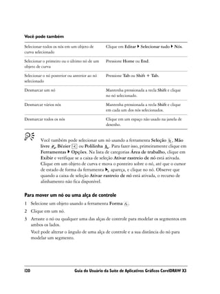 Você pode também

Selecionar todos os nós em um objeto de       Clique em Editar   Selecionar tudo     Nós.
curva selecionado

Selecionar o primeiro ou o último nó de um    Pressione Home ou End.
objeto de curva

Selecionar o nó posterior ou anterior ao nó   Pressione Tab ou Shift + Tab.
selecionado

Desmarcar um nó                               Mantenha pressionada a tecla Shift e clique
                                              no nó selecionado.

Desmarcar vários nós                          Mantenha pressionada a tecla Shift e clique
                                              em cada um dos nós selecionados.

Desmarcar todos os nós                        Clique em um espaço não usado na janela de
                                              desenho.


         Você também pode selecionar um nó usando a ferramenta Seleção , Mão
         livre , Bézier       ou Polilinha . Para fazer isso, primeiramente clique em
         Ferramentas Opções. Na lista de categorias Área de trabalho, clique em
         Exibir e verifique se a caixa de seleção Ativar rastreio de nó está ativada.
         Clique em um objeto de curva e mova o ponteiro sobre o nó, até que o cursor
         de estado de forma da ferramenta apareça, e clique no nó. Observe que
         quando a caixa de seleção Ativar rastreio de nó está ativada, o recurso de
         alinhamento não fica disponível.

Para mover um nó ou uma alça de controle
1 Selecione um objeto usando a ferramenta Forma           .
2 Clique em um nó.
3 Arraste o nó ou qualquer uma das alças de controle para modelar os segmentos em
  ambos os lados.
  Você pode alterar o ângulo de uma alça de controle e a sua distância do nó para
  modelar um segmento.




120                          Guia do Usuário da Suíte de Aplicativos Gráficos CorelDRAW X3
 