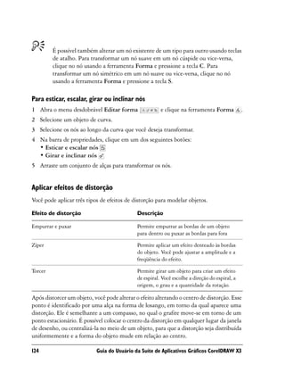 É possível também alterar um nó existente de um tipo para outro usando teclas
         de atalho. Para transformar um nó suave em um nó cúspide ou vice-versa,
         clique no nó usando a ferramenta Forma e pressione a tecla C. Para
         transformar um nó simétrico em um nó suave ou vice-versa, clique no nó
         usando a ferramenta Forma e pressione a tecla S.

Para esticar, escalar, girar ou inclinar nós
1 Abra o menu desdobrável Editar forma                  e clique na ferramenta Forma            .
2 Selecione um objeto de curva.
3 Selecione os nós ao longo da curva que você deseja transformar.
4 Na barra de propriedades, clique em um dos seguintes botões:
  • Esticar e escalar nós
  • Girar e inclinar nós
5 Arraste um conjunto de alças para transformar os nós.


Aplicar efeitos de distorção
Você pode aplicar três tipos de efeitos de distorção para modelar objetos.

Efeito de distorção                          Descrição

Empurrar e puxar                             Permite empurrar as bordas de um objeto
                                             para dentro ou puxar as bordas para fora

Zíper                                        Permite aplicar um efeito denteado às bordas
                                             do objeto. Você pode ajustar a amplitude e a
                                             freqüência do efeito.

Torcer                                       Permite girar um objeto para criar um efeito
                                             de espiral. Você escolhe a direção do espiral, a
                                             origem, o grau e a quantidade da rotação.

Após distorcer um objeto, você pode alterar o efeito alterando o centro de distorção. Esse
ponto é identificado por uma alça na forma de losango, em torno da qual aparece uma
distorção. Ele é semelhante a um compasso, no qual o grafite move-se em torno de um
ponto estacionário. É possível colocar o centro da distorção em qualquer lugar da janela
de desenho, ou centralizá-la no meio de um objeto, para que a distorção seja distribuída
uniformemente e a forma do objeto mude em relação ao centro.

124                        Guia do Usuário da Suíte de Aplicativos Gráficos CorelDRAW X3
 