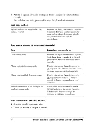 4 Arraste as alças de seleção do objeto para definir a direção e a profundidade da
  extrusão.
  Para redefinir a extrusão, pressione Esc antes de soltar o botão do mouse.

Você pode também

Aplicar configurações predefinidas a uma     Selecione um objeto com extrusão, clique na
extrusão vetorial                            ferramenta Extrusão interativa e escolha
                                             uma configuração predefinida na caixa de
                                             listagem Predefinir na barra de
                                             propriedades.


Para alterar a forma de uma extrusão vetorial
Para                                         Proceda da seguinte forma

Girar uma extrusão                           Selecione um objeto com extrusão. Clique no
                                             botão Rotação de extrusão na barra de
                                             propriedades. Arraste a extrusão na direção
                                             desejada.

Alterar a direção de uma extrusão            Usando a ferramenta Extrusão interativa
                                               , clique em uma extrusão. Clique no ponto
                                             de fuga e arraste para a direção desejada.

Alterar a profundidade de uma extrusão       Usando a ferramenta Extrusão interativa
                                                , clique em uma extrusão. Arraste o
                                             controle deslizante entre as alças de vetor
                                             interativas.

Arredondar os cantos de um retângulo ou      Abra o menu desdobrável Editar forma
quadrado com extrusão                                 e clique na ferramenta Forma .
                                             Arraste um nó do canto ao longo do
                                             contorno do retângulo ou quadrado.


Para remover uma extrusão vetorial
1 Selecione um objeto com extrusão.
2 Clique em Efeitos       Limpar extrusão.




164                         Guia do Usuário da Suíte de Aplicativos Gráficos CorelDRAW X3
 