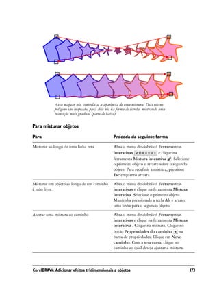Ao se mapear nós, controla-se a aparência de uma mistura. Dois nós no
            polígono são mapeados para dois nós na forma de estrela, mostrando uma
            transição mais gradual (parte de baixo).

Para misturar objetos
Para                                             Proceda da seguinte forma

Misturar ao longo de uma linha reta              Abra o menu desdobrável Ferramentas
                                                 interativas                e clique na
                                                 ferramenta Mistura interativa . Selecione
                                                 o primeiro objeto e arraste sobre o segundo
                                                 objeto. Para redefinir a mistura, pressione
                                                 Esc enquanto arrasta.

Misturar um objeto ao longo de um caminho        Abra o menu desdobrável Ferramentas
à mão livre.                                     interativas e clique na ferramenta Mistura
                                                 interativa. Selecione o primeiro objeto.
                                                 Mantenha pressionada a tecla Alt e arraste
                                                 uma linha para o segundo objeto.

Ajustar uma mistura ao caminho                   Abra o menu desdobrável Ferramentas
                                                 interativas e clique na ferramenta Mistura
                                                 interativa . Clique na mistura. Clique no
                                                 botão Propriedades do caminho na
                                                 barra de propriedades. Clique em Novo
                                                 caminho. Com a seta curva, clique no
                                                 caminho ao qual deseja ajustar a mistura.




CorelDRAW: Adicionar efeitos tridimensionais a objetos                                         173
 