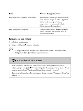 Para                                       Proceda da seguinte forma

Esticar a mistura sobre todo um caminho    Selecione uma mistura que já esteja ajustada
                                           a um caminho. Clique no botão Opções de
                                           misturas diversas na barra de
                                           propriedades e ative a caixa de seleção
                                           Misturar por todo o caminho.

Criar uma mistura composta                 Utilizando a ferramenta Mistura interativa,
                                           arraste um objeto para o objeto inicial ou
                                           final de outra mistura.


Para remover uma mistura
1 Selecione uma mistura.
2 Clique em Efeitos      Limpar mistura.


        Você pode também remover uma mistura selecionada clicando no botão
        Limpar mistura na barra de propriedades.



           Precisa de mais informações?

    Para obter mais informações sobre como adicionar efeitos tridimensionais a
    objetos, clique em Ajuda Tópicos da Ajuda, clique na guia Conteúdo e clique
    duas vezes no tópico “Adicionar efeitos tridimensionais a objetos”.
    Para obter informações sobre como usar a Ajuda, consulte “Para usar a Ajuda” na
    página 14.
 