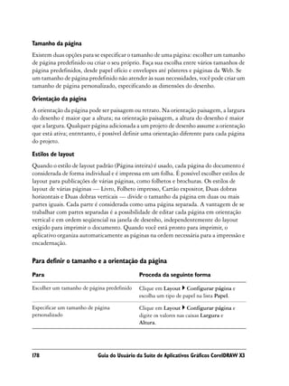 Tamanho da página
Existem duas opções para se especificar o tamanho de uma página: escolher um tamanho
de página predefinido ou criar o seu próprio. Faça sua escolha entre vários tamanhos de
página predefinidos, desde papel ofício e envelopes até pôsteres e páginas da Web. Se
um tamanho de página predefinido não atender às suas necessidades, você pode criar um
tamanho de página personalizado, especificando as dimensões do desenho.

Orientação da página
A orientação da página pode ser paisagem ou retrato. Na orientação paisagem, a largura
do desenho é maior que a altura; na orientação paisagem, a altura do desenho é maior
que a largura. Qualquer página adicionada a um projeto de desenho assume a orientação
que está ativa; entretanto, é possível definir uma orientação diferente para cada página
do projeto.

Estilos de layout
Quando o estilo de layout padrão (Página inteira) é usado, cada página do documento é
considerada de forma individual e é impressa em um folha. É possível escolher estilos de
layout para publicações de várias páginas, como folhetos e brochuras. Os estilos de
layout de várias páginas — Livro, Folheto impresso, Cartão expositor, Duas dobras
horizontais e Duas dobras verticais — divide o tamanho da página em duas ou mais
partes iguais. Cada parte é considerada como uma página separada. A vantagem de se
trabalhar com partes separadas é a possibilidade de editar cada página em orientação
vertical e em ordem seqüencial na janela de desenho, independentemente do layout
exigido para imprimir o documento. Quando você está pronto para imprimir, o
aplicativo organiza automaticamente as páginas na ordem necessária para a impressão e
encadernação.

Para definir o tamanho e a orientação da página
Para                                        Proceda da seguinte forma

Escolher um tamanho de página predefinido   Clique em Layout Configurar página e
                                            escolha um tipo de papel na lista Papel.

Especificar um tamanho de página            Clique em Layout Configurar página e
personalizado                               digite os valores nas caixas Largura e
                                            Altura.




178                        Guia do Usuário da Suíte de Aplicativos Gráficos CorelDRAW X3
 