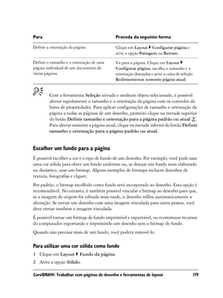 Para                                        Proceda da seguinte forma

Definir a orientação da página              Clique em Layout Configurar página e
                                            ative a opção Paisagem ou Retrato.

Definir o tamanho e a orientação de uma     Vá para a página. Clique em Layout
página individual de um documento de        Configurar página, escolha o tamanho e a
várias páginas                              orientação desejadas e ative a caixa de seleção
                                            Redimensionar somente página atual.


         Com a ferramenta Seleção ativada e nenhum objeto selecionado, é possível
         alterar rapidamente o tamanho e a orientação da página com os controles da
         barra de propriedades. Para aplicar configurações de tamanho e orientação da
         página a todas as páginas de um desenho, primeiro clique na metade superior
         do botão Definir tamanho e orientação para a página padrão ou atual .
         Para alterar somente a página atual, clique na metade inferior do botão Definir
         tamanho e orientação para a página padrão ou atual.


Escolher um fundo para a página
É possível escolher a cor e o tipo de fundo de um desenho. Por exemplo, você pode usar
uma cor sólida para obter um fundo uniforme ou, se desejar um fundo mais elaborado
ou dinâmico, usar um bitmap. Alguns exemplos de bitmaps incluem desenhos de
textura, fotografias e clipart.
Por padrão, o bitmap escolhido como fundo será incorporado ao desenho. Esta opção é
recomendável. No entanto, é também possível vincular o bitmap ao desenho para que,
se a imagem de origem for editada mais tarde, o desenho reflita automaticamente a
alteração. Se enviar um desenho com uma imagem vinculada para outra pessoa, você
deve enviar também a imagem vinculada.
É possível tornar um bitmap de fundo imprimível e exportável, ou economizar recursos
do computador exportando e imprimindo um desenho sem o bitmap de fundo.
Quando não precisar mais de um fundo, você poderá removê-lo.

Para utilizar uma cor sólida como fundo
1 Clique em Layout        Fundo da página.
2 Ative a opção Sólido.

CorelDRAW: Trabalhar com páginas de desenho e ferramentas de layout                           179
 