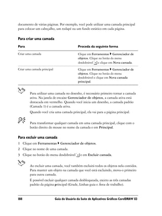 documento de várias páginas. Por exemplo, você pode utilizar uma camada principal
para colocar um cabeçalho, um rodapé ou um fundo estático em cada página.

Para criar uma camada
Para                                          Proceda da seguinte forma

Criar uma camada                              Clique em Ferramentas Gerenciador de
                                              objetos. Clique no botão do menu
                                              desdobrável e clique em Nova camada.

Criar uma camada principal                    Clique em Ferramentas Gerenciador de
                                              objetos. Clique no botão do menu
                                              desdobrável e clique em Nova camada
                                              principal.


        Para utilizar uma camada no desenho, é necessário primeiro tornar a camada
        ativa. Na janela de encaixe Gerenciador de objetos, a camada ativa está
        destacada em vermelho. Quando você inicia um desenho, a camada padrão
        (Camada 1) é a camada ativa.
        Quando você cria uma camada principal, ela vai para a página principal.


        Para transformar qualquer camada em uma camada principal, clique com o
        botão direito do mouse no nome da camada e em Principal.

Para excluir uma camada
1 Clique em Ferramentas          Gerenciador de objetos.
2 Clique no nome de uma camada.
3 Clique no botão do menu desdobrável          e em Excluir camada.


        Ao excluir uma camada, você também excluirá todos os objetos nela contidos.
        Para manter um objeto na camada que você está excluindo, mova-o primeiro
        para outra camada.
        É possível excluir qualquer camada desbloqueada, exceto as três camadas
        padrão da página principal (Grade, Linhas-guia e Área de trabalho).


188                          Guia do Usuário da Suíte de Aplicativos Gráficos CorelDRAW X3
 