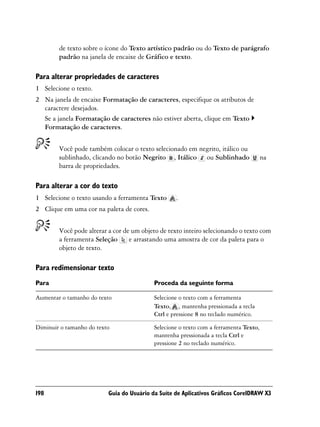 de texto sobre o ícone do Texto artístico padrão ou do Texto de parágrafo
        padrão na janela de encaixe de Gráfico e texto.

Para alterar propriedades de caracteres
1 Selecione o texto.
2 Na janela de encaixe Formatação de caracteres, especifique os atributos de
  caractere desejados.
  Se a janela Formatação de caracteres não estiver aberta, clique em Texto
  Formatação de caracteres.


        Você pode também colocar o texto selecionado em negrito, itálico ou
        sublinhado, clicando no botão Negrito , Itálico ou Sublinhado                  na
        barra de propriedades.

Para alterar a cor do texto
1 Selecione o texto usando a ferramenta Texto      .
2 Clique em uma cor na paleta de cores.


        Você pode alterar a cor de um objeto de texto inteiro selecionando o texto com
        a ferramenta Seleção      e arrastando uma amostra de cor da paleta para o
        objeto de texto.

Para redimensionar texto
Para                                       Proceda da seguinte forma

Aumentar o tamanho do texto                Selecione o texto com a ferramenta
                                           Texto, , mantenha pressionada a tecla
                                           Ctrl e pressione 8 no teclado numérico.

Diminuir o tamanho do texto                Selecione o texto com a ferramenta Texto,
                                           mantenha pressionada a tecla Ctrl e
                                           pressione 2 no teclado numérico.




198                       Guia do Usuário da Suíte de Aplicativos Gráficos CorelDRAW X3
 